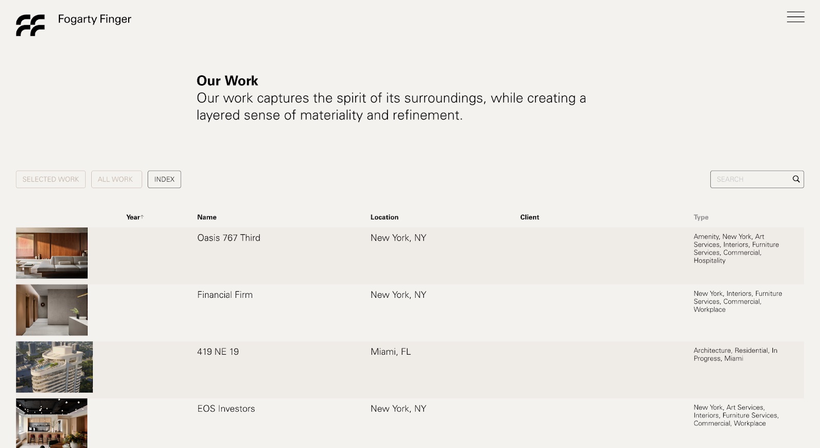 Screenshot of Fogarty Finger website (fogartyfinger.com)